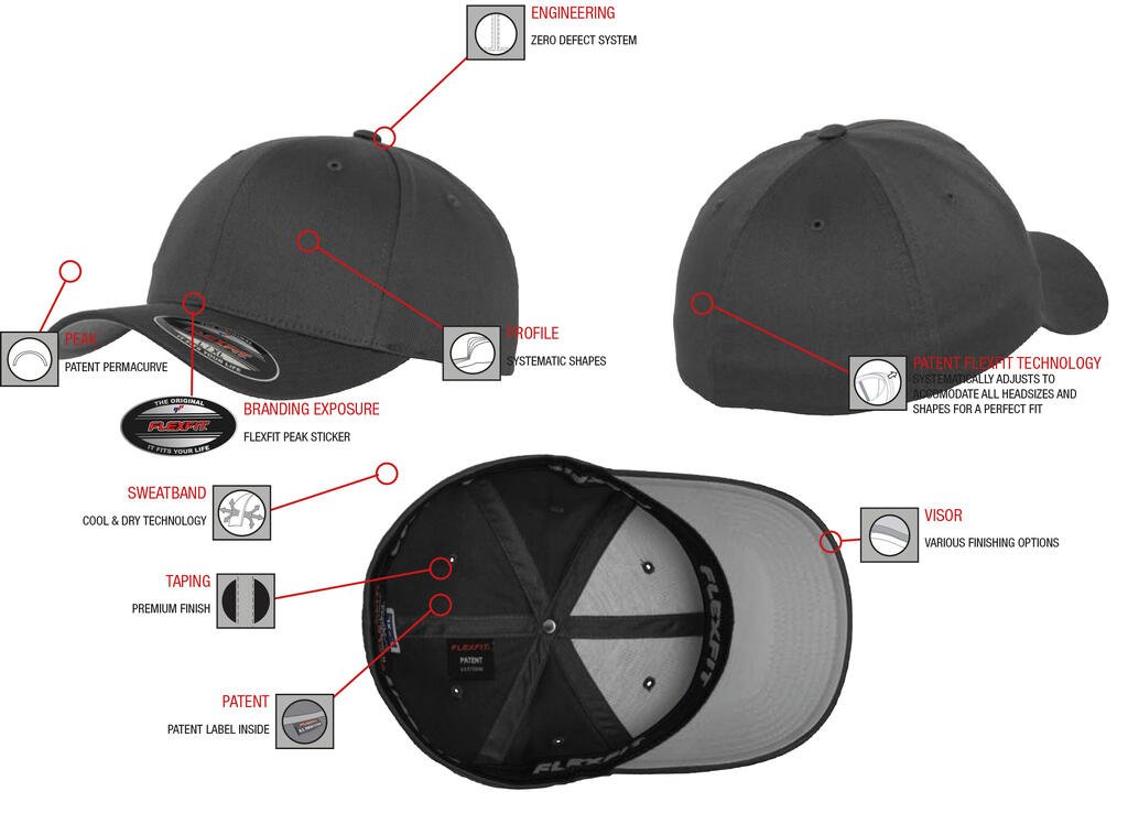 Flexfit Mesh Trucker 2-Tone